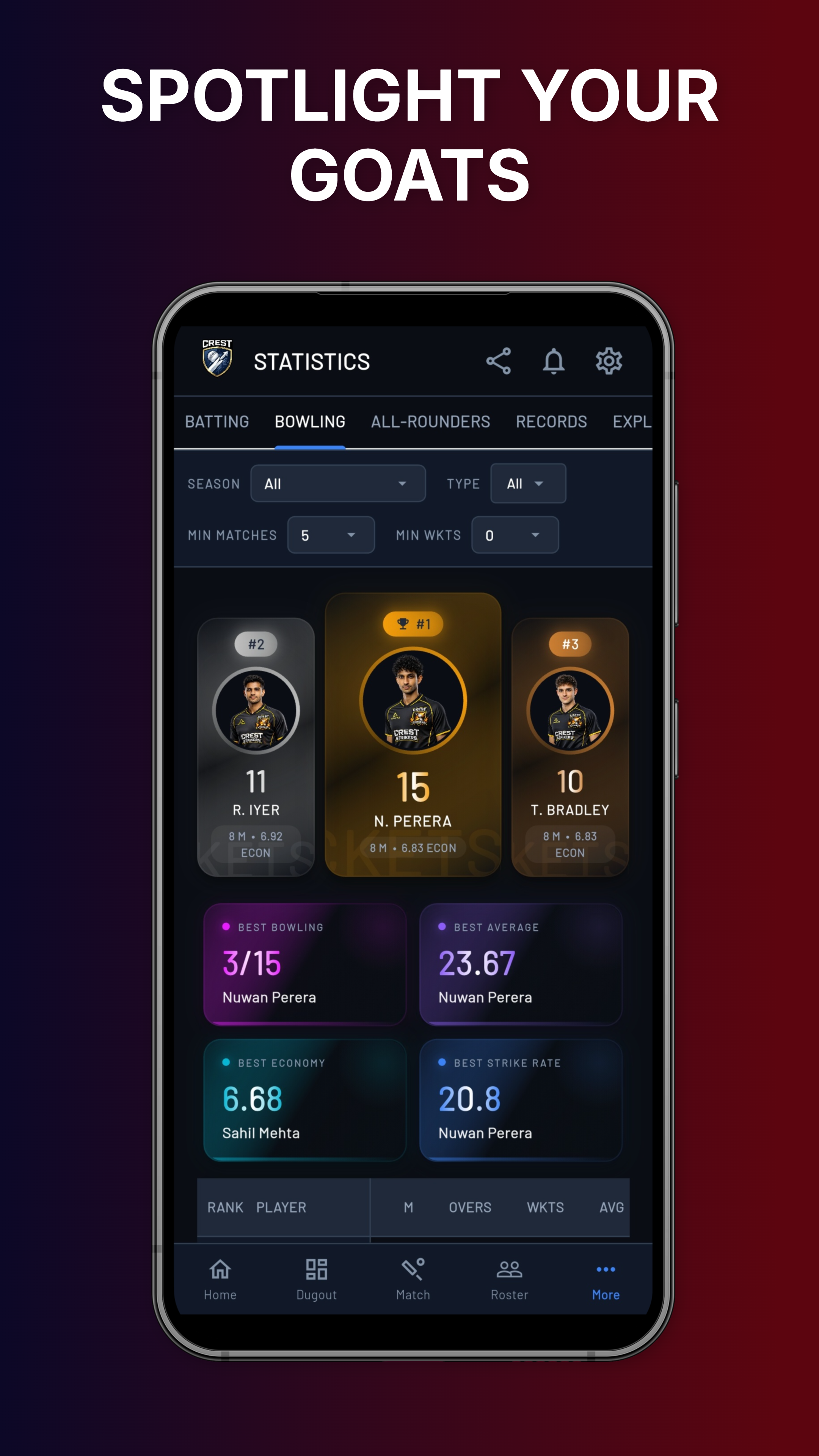 MatchImpact