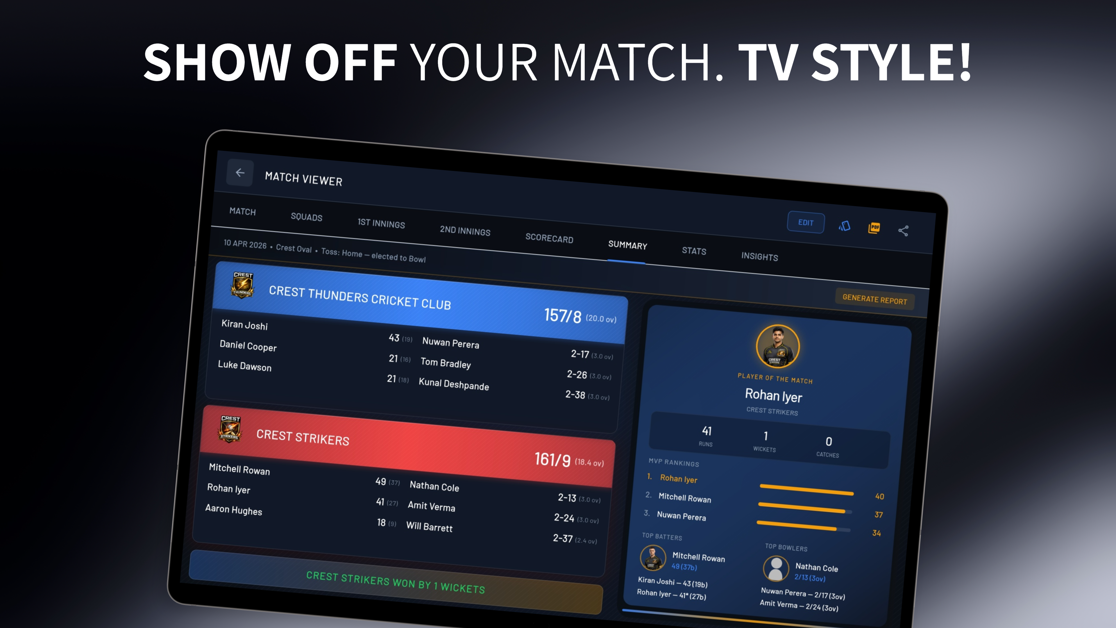 CREST Match Summary — scorecard, Player of the Match, and full results