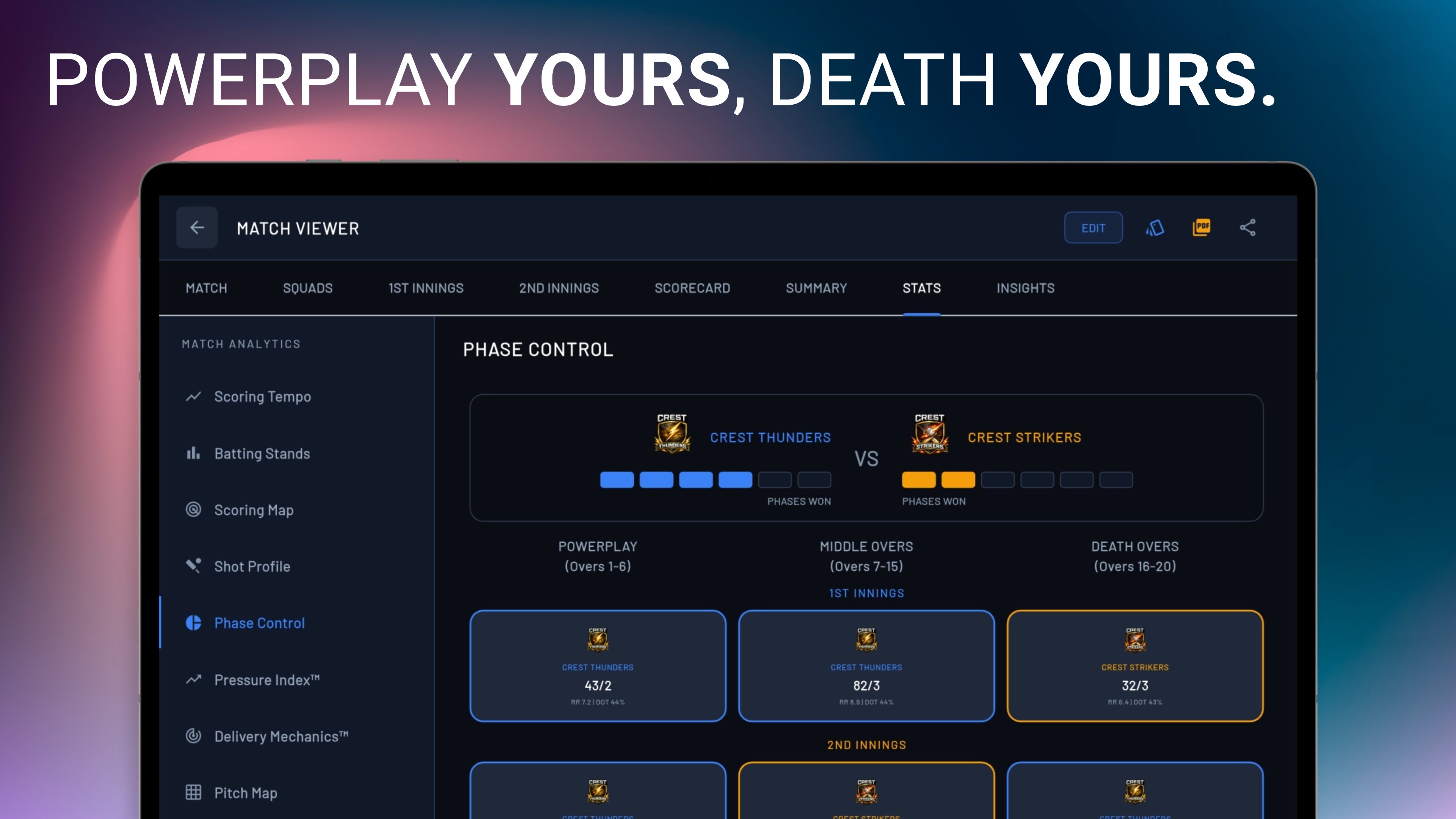 Phase Control — powerplay, middle overs, and death overs breakdown